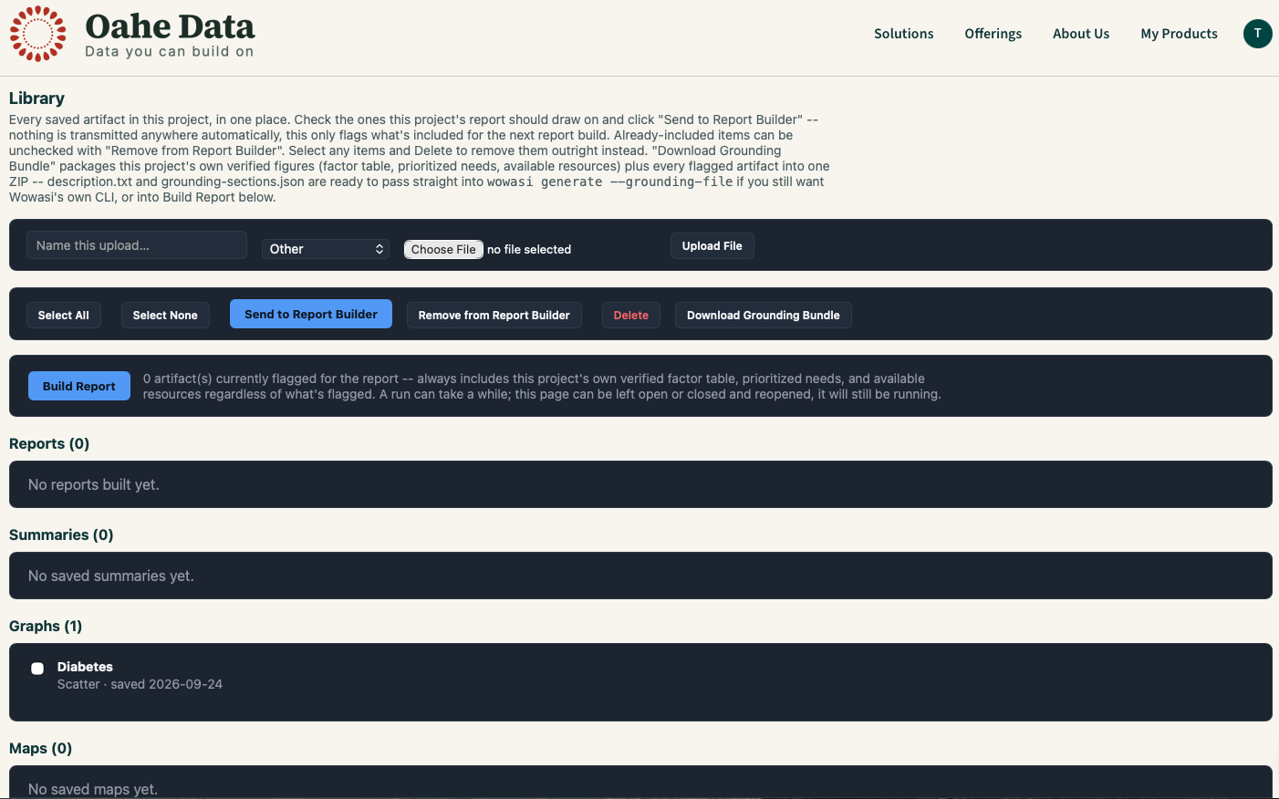 Library page with saved graphs, summaries, and maps, and the Build Report button