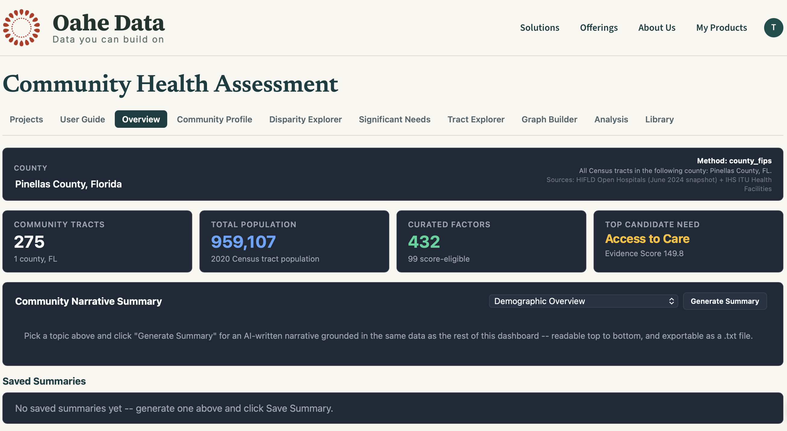 Community Health Assessment Overview for Pinellas County, Florida: 275 tracts, 959,107 people, 432 curated factors, and a top candidate need of Access to Care